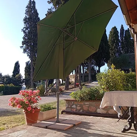 Casina Di Adele Apartamento *
